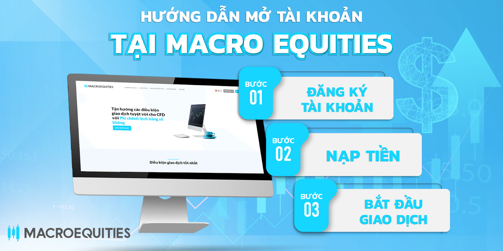 dau-tu-co-phieu-tai-san-macro-equities-trade-ngay-keo-muon-4
